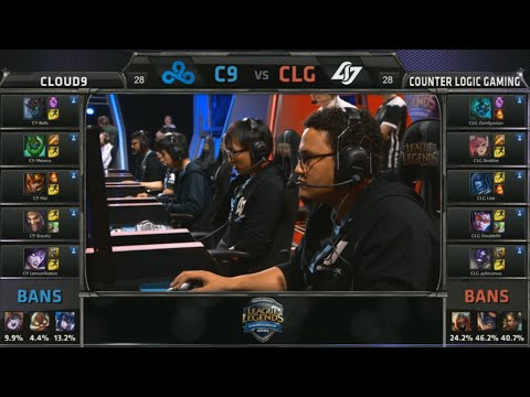 NA LCS C9 vs CLG Game 2 Highlights (NA LCS Spring 2015) TIEBREAKER 2