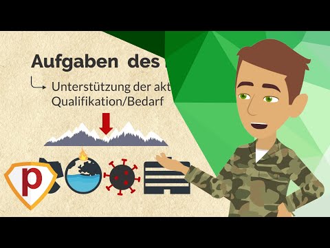Reserve bei der Bundeswehr | Altersgrenze und Bedeutung in Deutschland