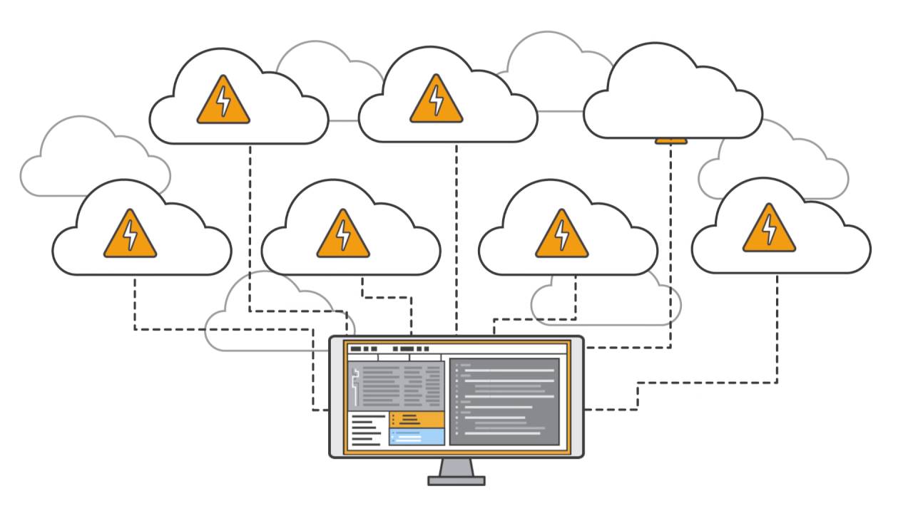 Introduction to AWS CodeCommit