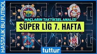 Süper Lig 7.  Hafta: Galatasaray, Beşiktaş, Trabzonspor, Fenerbahçe | Taktiksel Analiz