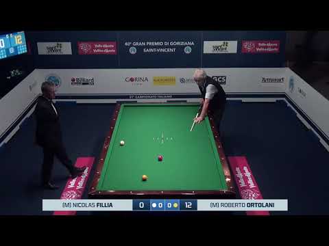 Ortolani Roberto VS Fillia Nicolas Jose' - 40° Gran Premio di Goriziana