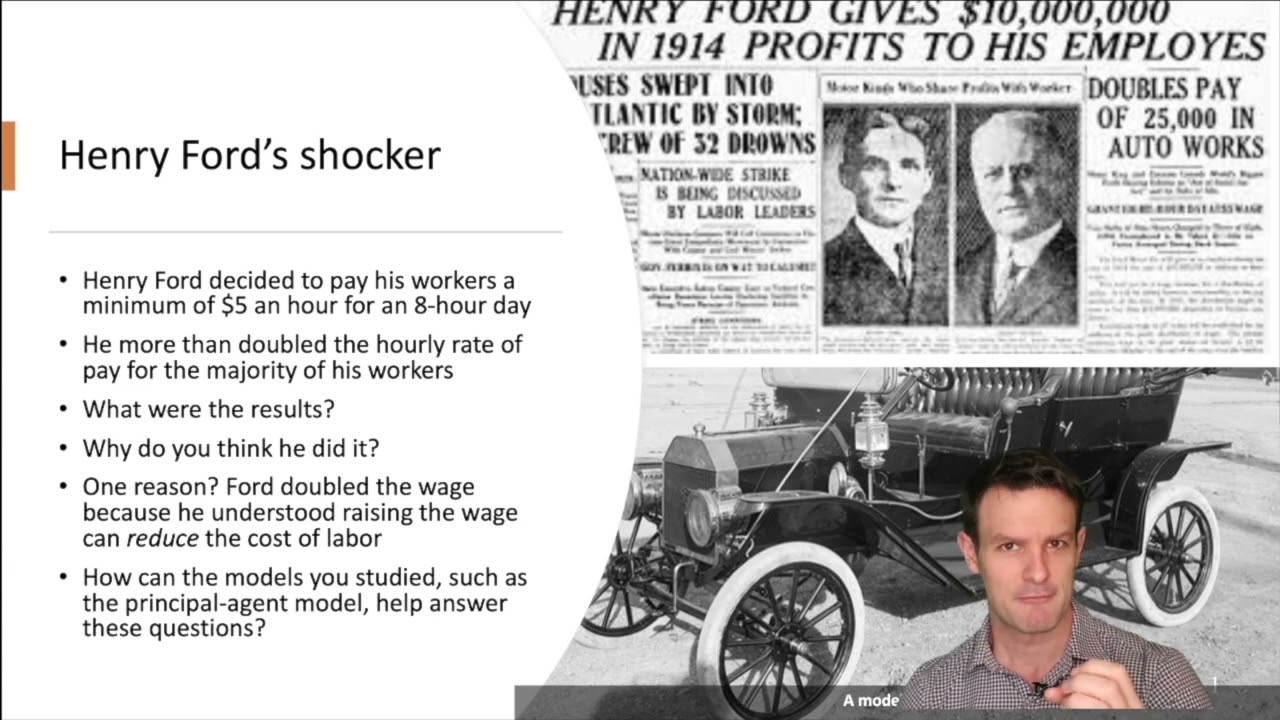 Chapter 11 - Work, Wages, and Unemployment - Intro