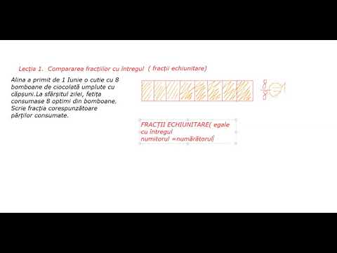 Lecția1. Fracții echiunitare, clasa a III-a #fracțiiechiunitare