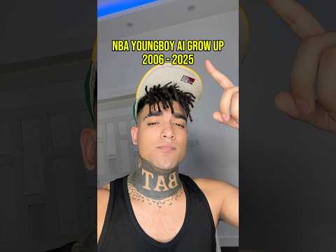 YouTube Thumbnail