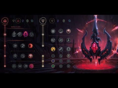 Fizz Mid Op como ganar a una quiyana