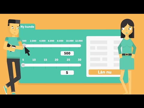 Lån penge på MiniFinans dk