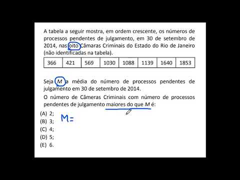 Preparatório TJSP 2021 - Questão de raciocínio lógico TJRJ 2014