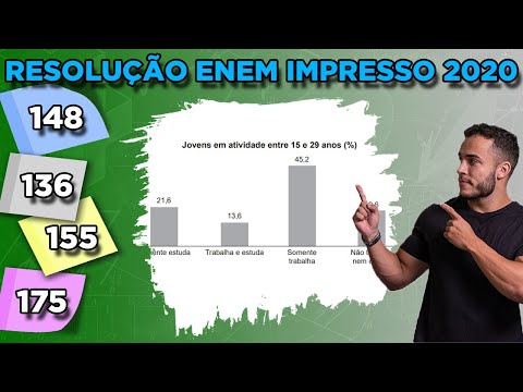 🔵 Question 148 - Blue Booklet | Percentage | ENEM 2020 MATHEMATICS