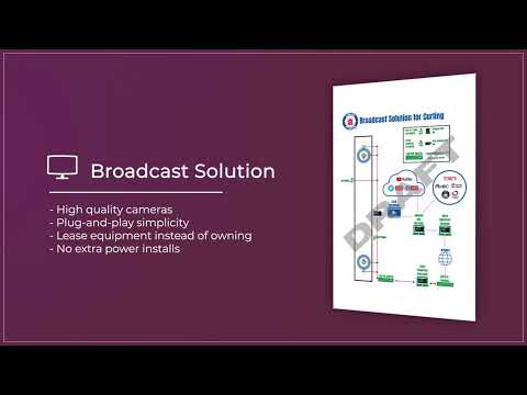 Thevenot/Kalthoff vs. Kim/Jeong - QUARTERS - Curling Stadium Alberta Curling Series Doubles