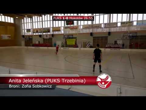 PUKS Trzebinia - UKS 85 Mokotów