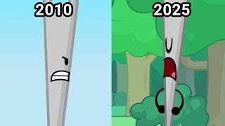 Original BFDI Characters Voices Then Vs Now