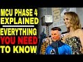 Marvel Phase 4 EXPLAINED - Black Widow, Eternals,  Loki, And More