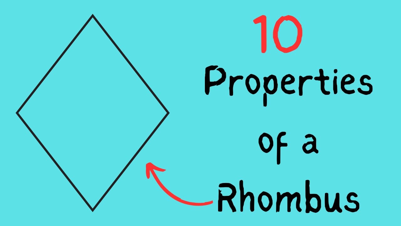 Rhombus Definition and Properties-Geometry