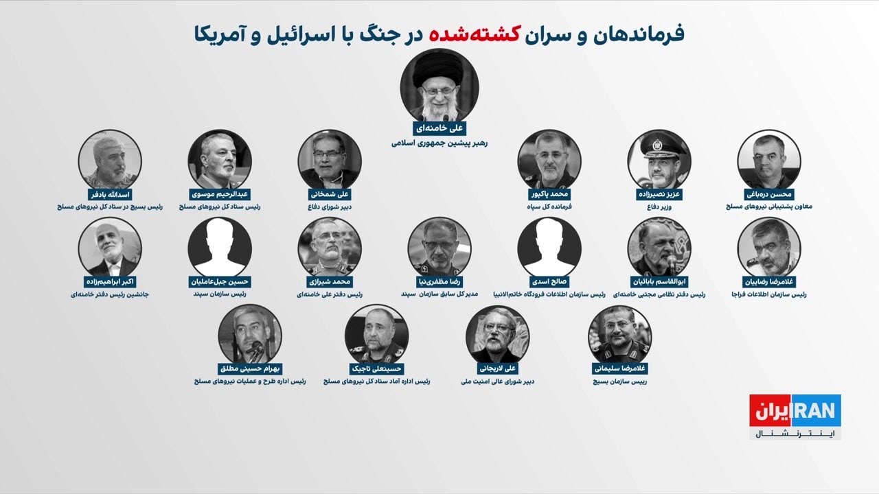 لاریجانی کشته شد؛ چه کسانی زنده‌اند؟