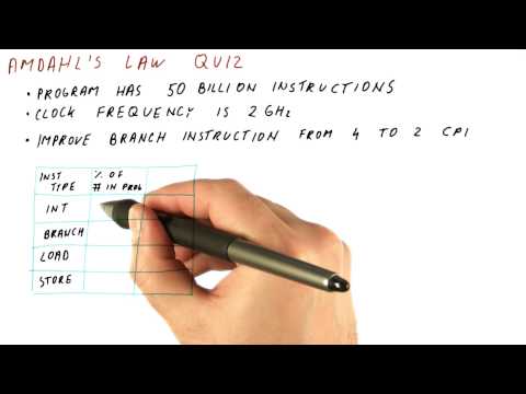 Lesson 1 Introduction Georgia Tech HPCA Part 1