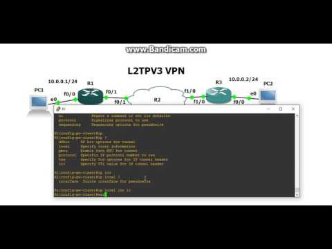 L2TPv3 Config