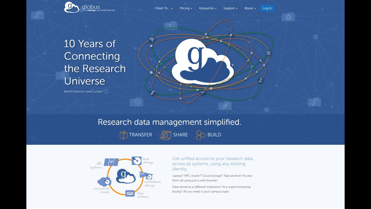 Installing and Configuring Globus