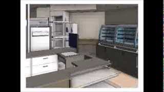 FOOD STRATEGY | Convenience Store Designs Brisbane