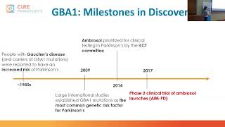 A Decade of Clinical Trials in Parkinson’s: Focus on LRRK2 and GBA1 (Rallying 2025)