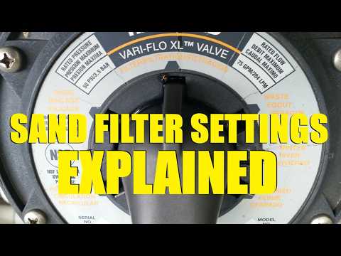 What Does Each Setting On a Pool Sand Filter Do?