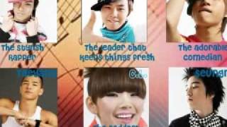 BIG BANG &amp; 2NE1 (Say goodbye - audio)