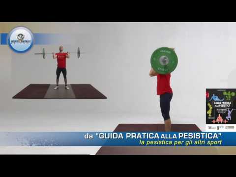 Video Guida Pratica Pesistica