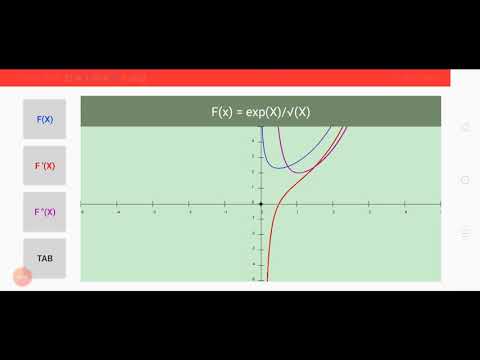 Traceur de courbe mathématique video thumbnail