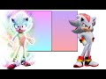 Movie Sonic Vs Movie Shadow Power Levels(Highballed)