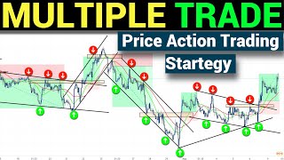 100% High Accuracy "Channel Price" Strategy (Advanced) | (98% Of Traders Don