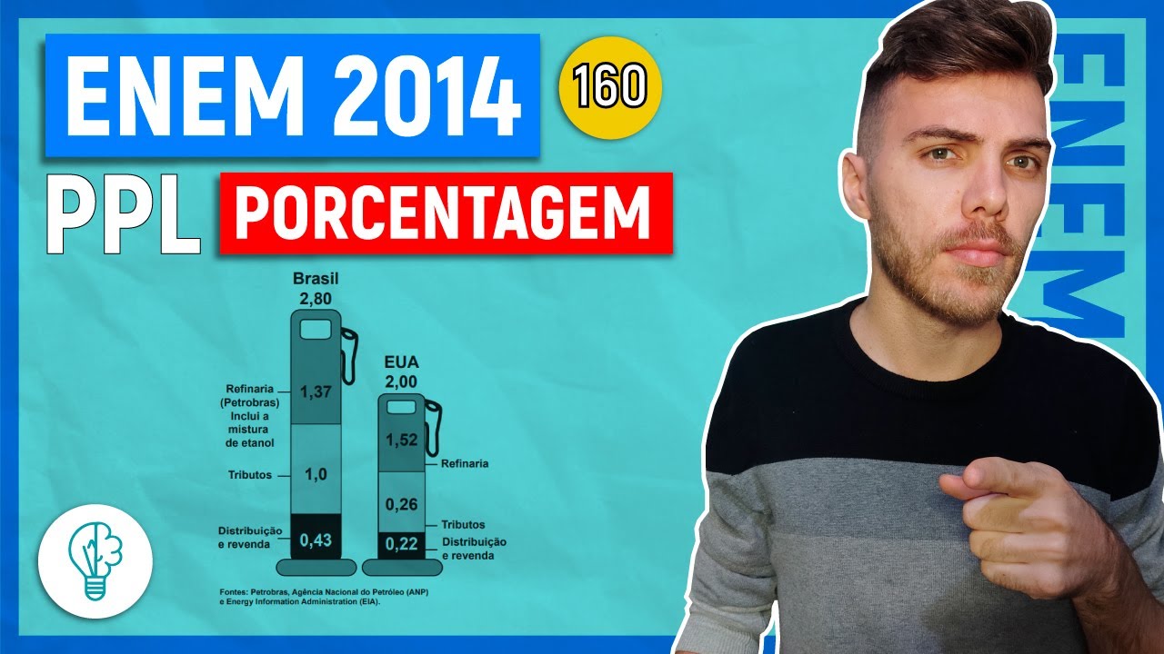 Watch Now ??160 Enem 2014 PPL - PORCENTAGEM - A figura mostra os preços da gasolina no Brasil e nos Estados ??160 Enem 2014 PPL - PORCENTAGEM - A figura mostra os preços da gasolina no Brasil e nos Estados