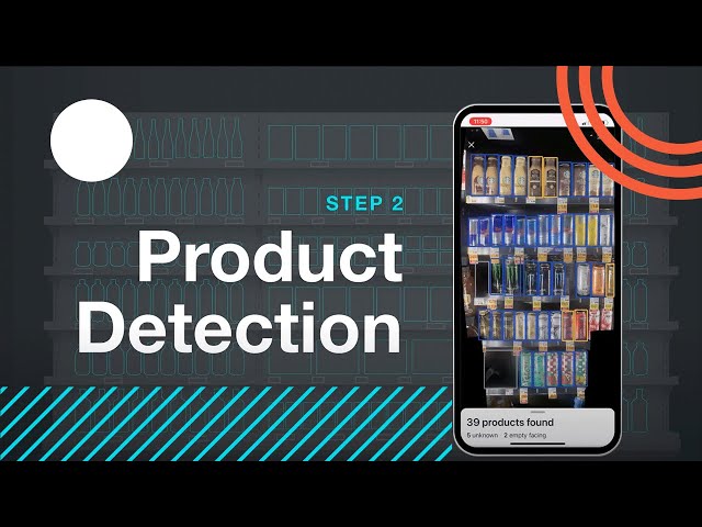 FORM product / service