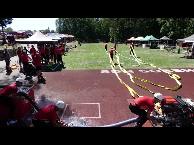 Fire Sport