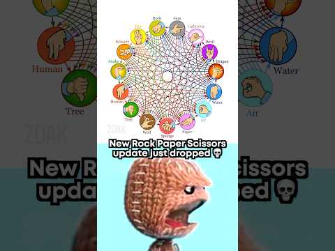 Rock Paper Scissors 2 😳