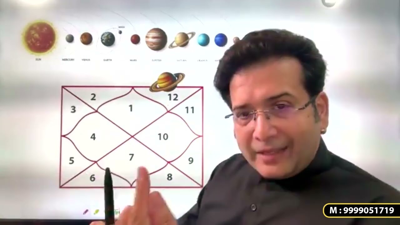 26 जुलाई से शनि वक्री! किसकी किस्मत बदलेगी और किसकी परी?
