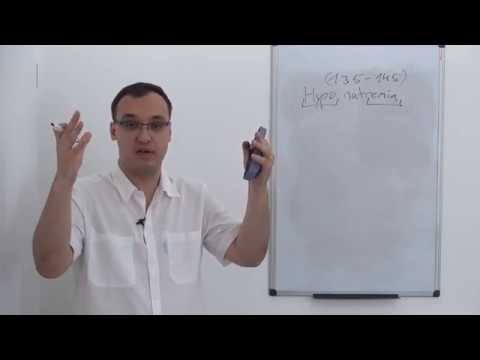 Hyponatremia: Symptoms