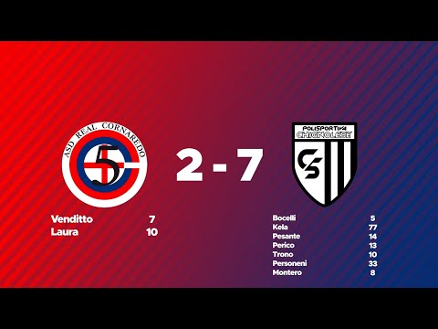 [HIGHLIGHTS] 12^ serie C1 2025/2026:Real Cornaredo - Chignolese