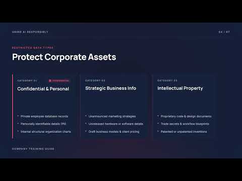 Using AI Responsibly- Limnera V2 Demo