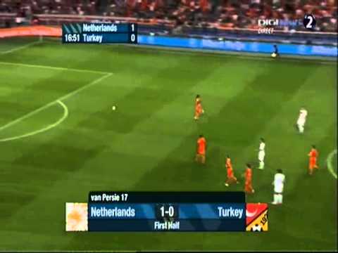 Holland 1   0 Turkey Great Goal Van Persie