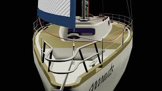 Rigging for beginners # 1. Sailboat rigging explained from standing rigging to running rigging.