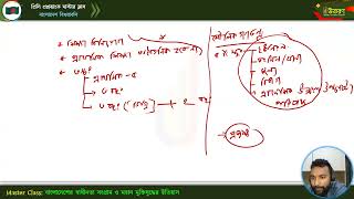 মাস্টার ক্লাস-১৩