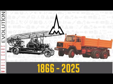 W.C.E. - Magirus Evolution (1866 - 2025)