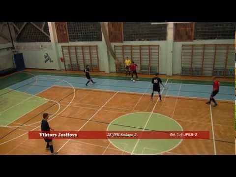 28.11.2012 Banku augstskola  - JFK Saskana-2