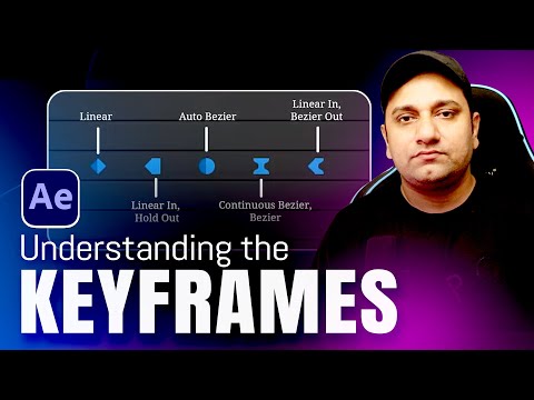 After Effects Tutorial in Hindi Complete Basic Concept for Beginners Class 01