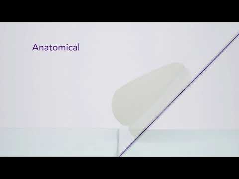 Motiva Implants - Viscosity