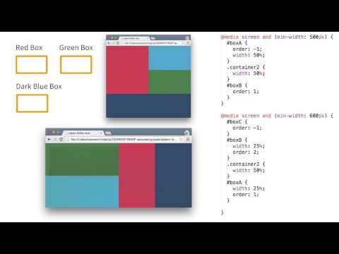 移动设备上的网站