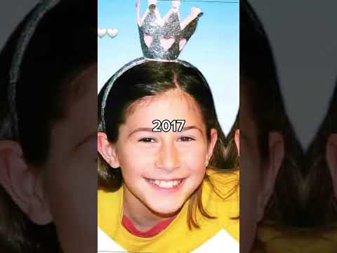 evolution ana bozovic 2011 2023