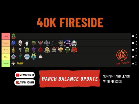 BDS Tier List - "I've Always Been an Ork Player" | Fireside 40K