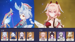 【原神】シグウィンちゃんとリンネアちゃんで螺旋12層攻略