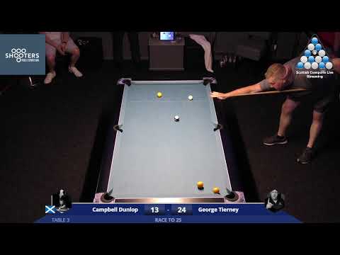 Money Match - Campbell Dunlop v George Tierney