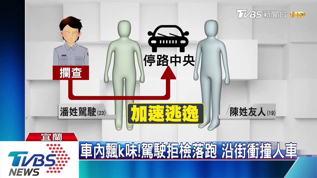 車內飄K味! 駕駛拒檢落跑 沿街衝撞人車